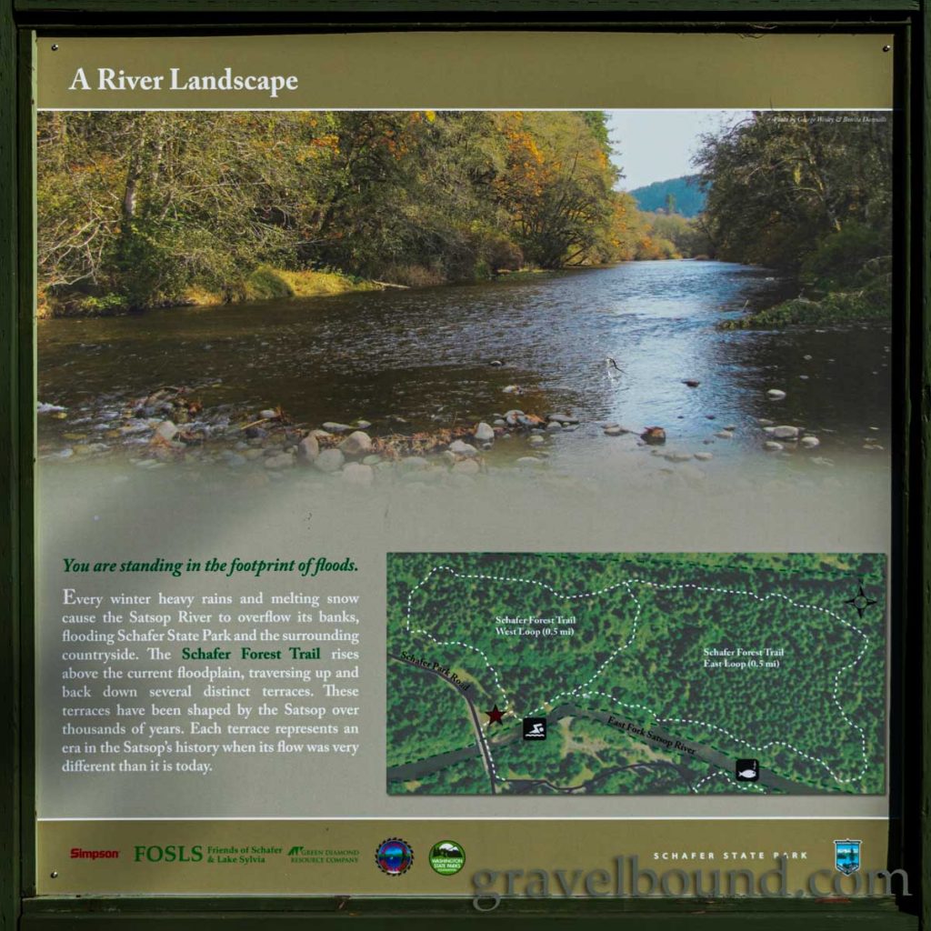 Information Sign about the River Landscape
